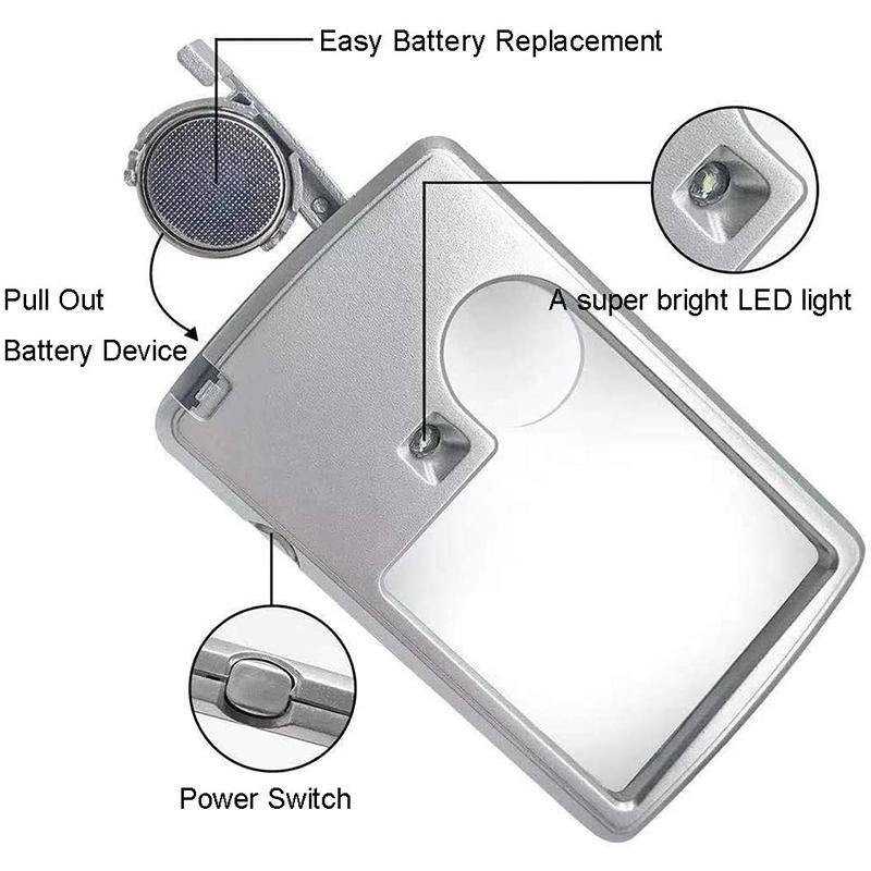 Shinerme™ LED Card Type Magnifier for Reading