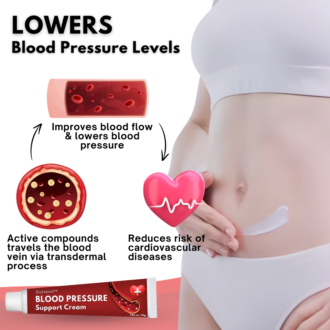 Nutravol™ Blood Pressure Support Cream - 👩‍⚕️ Recommended by Experts! 🔥 30-Days Money-Back Guarantee! 💰