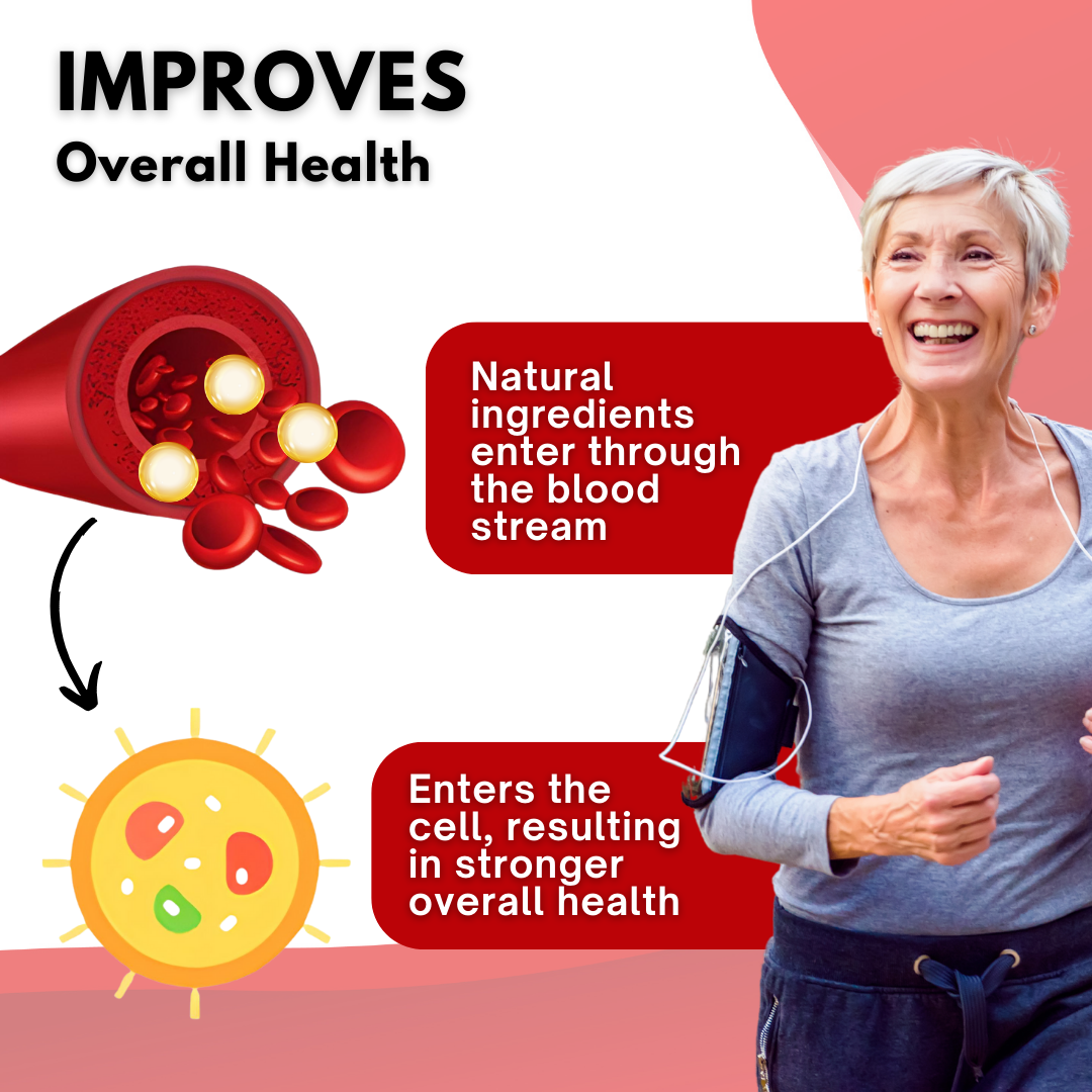 Nutravol™ Blood Pressure Support Cream - 👩‍⚕️ Recommended by Experts! 🔥 30-Days Money-Back Guarantee! 💰