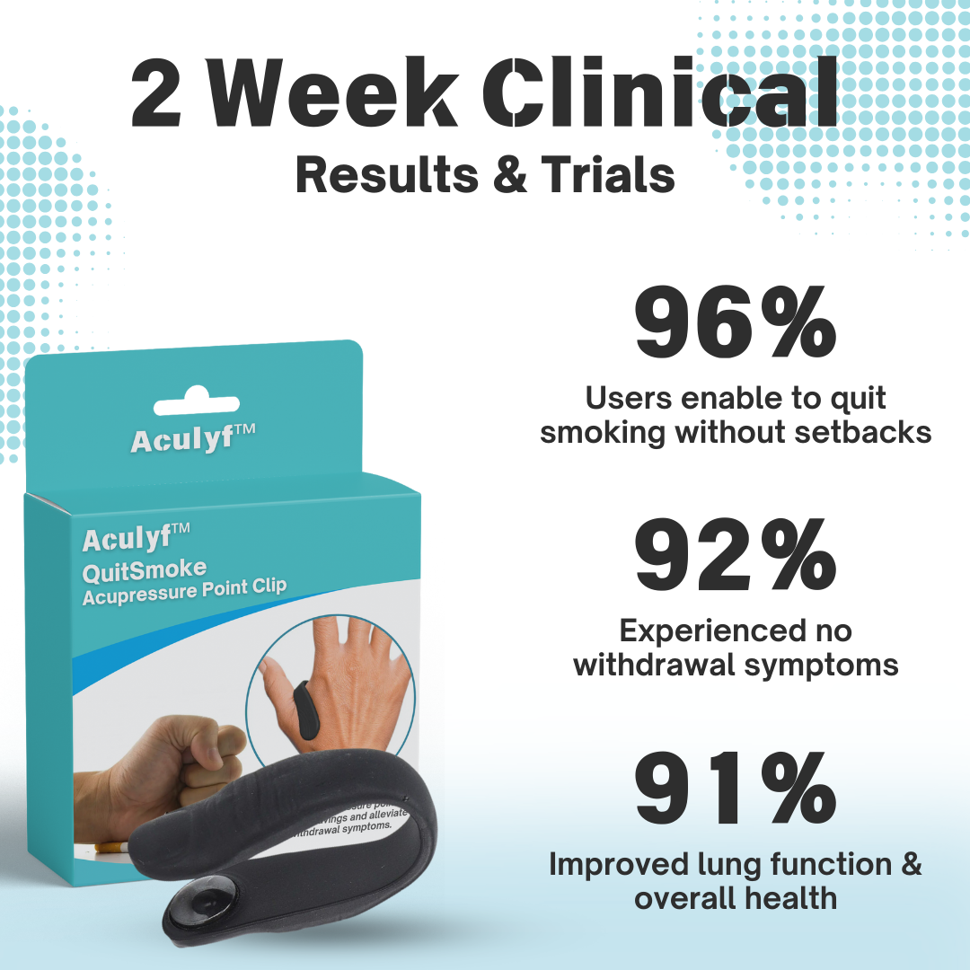 Aculyf™ QuitSmoke Acupressure Point Clip - 👩‍⚕️ Recommended by Experts! 🔥 80% Limited Discounts! 💰