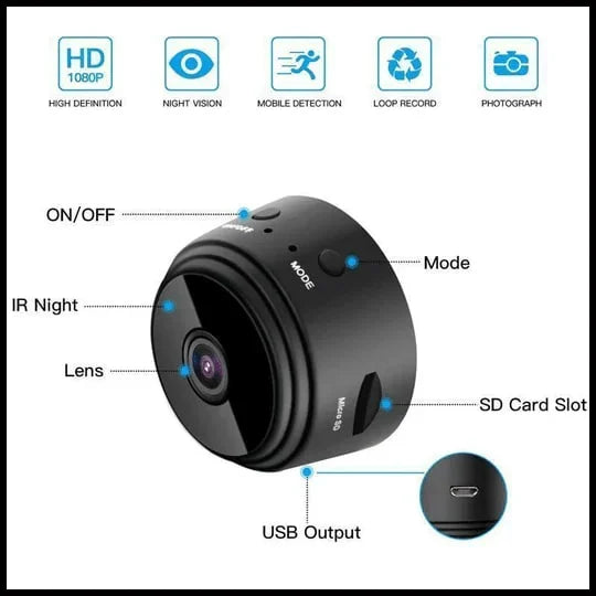 ⏰Big Sale 45% OFF-1080p Magnetic WiFi Mini Camera