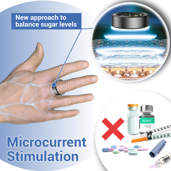 Oveallgo™ SugarWell Micro-Electrotherapy GlucoRing+