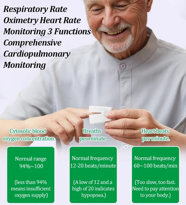 2024 latest high-precision Medical Blood Glucose Meter