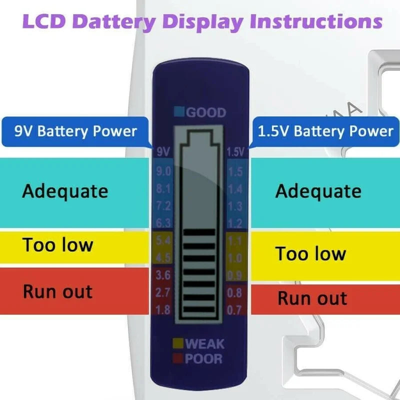 Universal Battery Power Detector