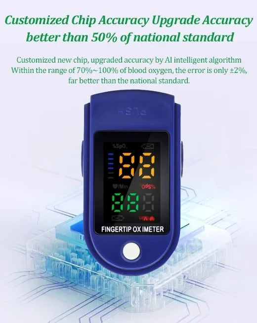 2024 latest high-precision Medical Blood Glucose Meter