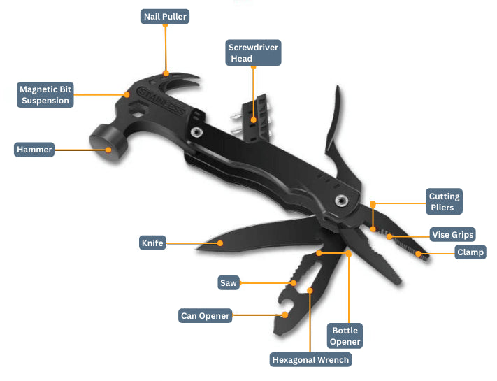 🔥Last Day-65% OFF🔥ALL-IN-ONE MULTITOOL CLAW HAMMER