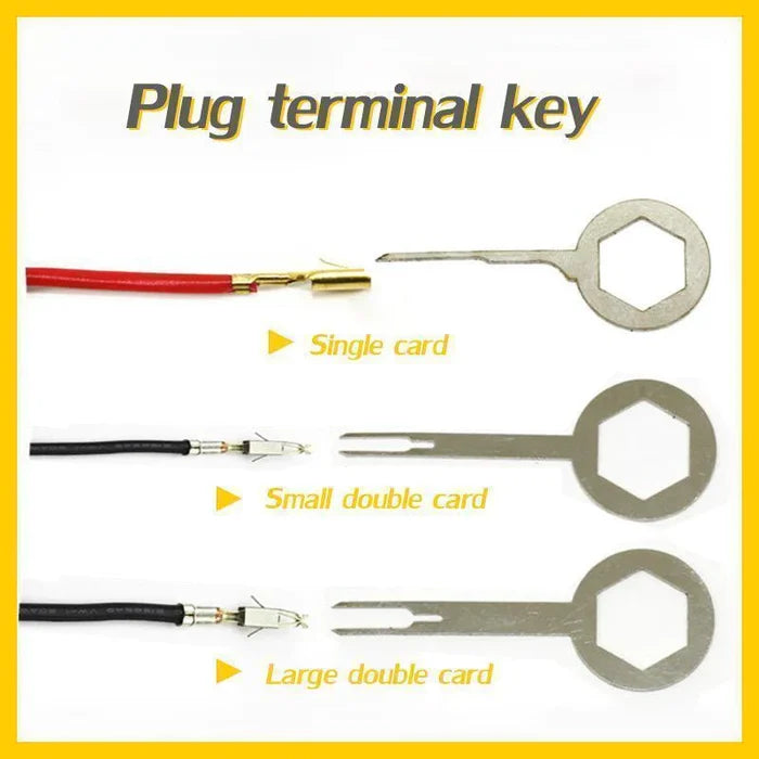 Connector removal tool kit