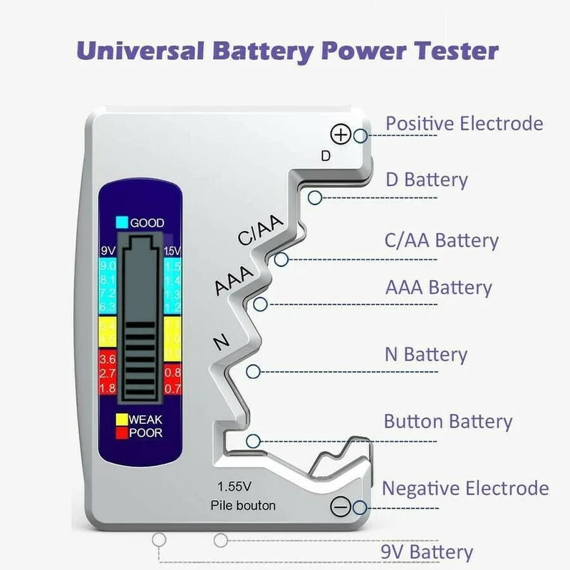 Universal Battery Power Detector