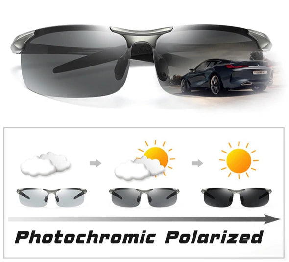 2022 New Fashion Men's Photochromic Sunglasses with Polarized Lens！