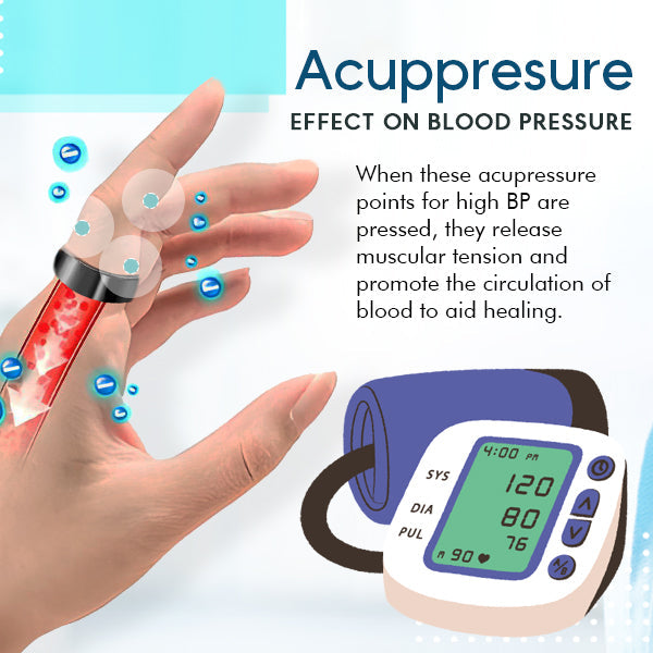 🔥 Last Day 60% OFF - Blood Pressure Regulator Ring