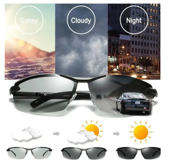 2022 New Fashion Men's Photochromic Sunglasses with Polarized Lens！